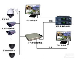 瑞昌專業(yè)上門(mén)維修電腦與重慶軟硬件研發(fā)銷售全解析