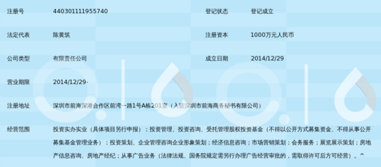 深圳前海筑信合伙人俱樂部深耕受托管理