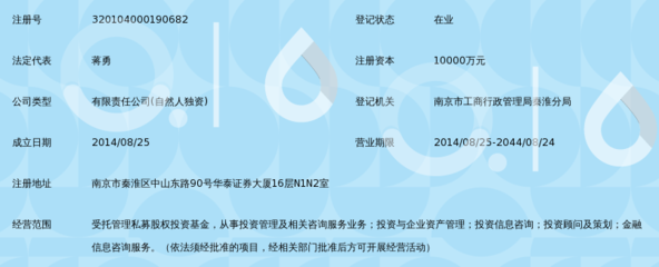 專業(yè)股權(quán)管理 江蘇鑫時(shí)光投資服務(wù)的中堅(jiān)力量